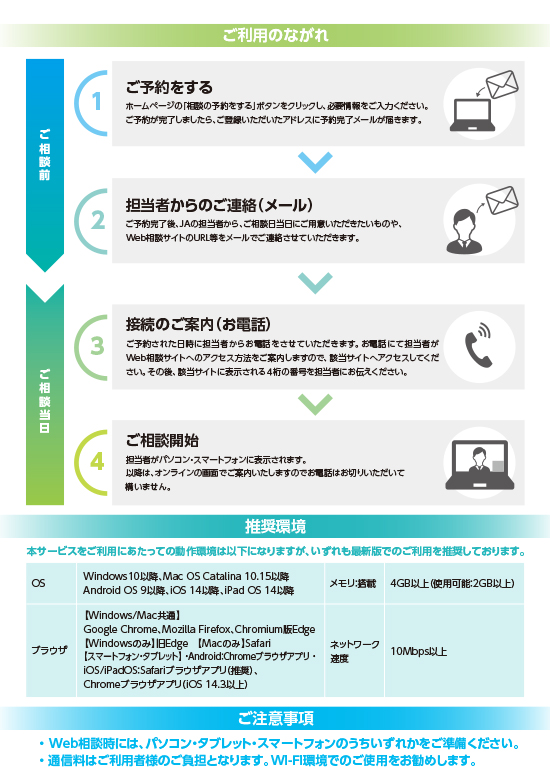 ＪＡぎふ休日Web相談サービス